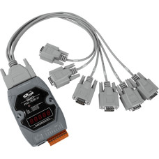 PDS-782D-25/D6 CR, ICP DAS Co, Программируемые серверные устройства, Интерфейсы