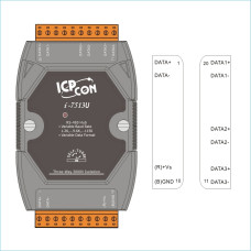 I-7513U CR, ICP DAS Co, Конвертер, Интерфейсы